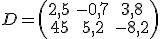 Matriz D